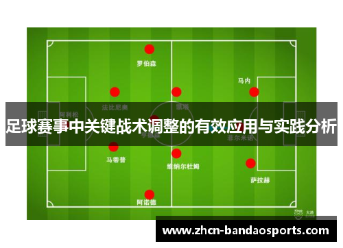 足球赛事中关键战术调整的有效应用与实践分析