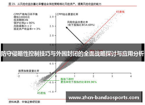 防守侵略性控制技巧与外围封闭的全面战略探讨与应用分析