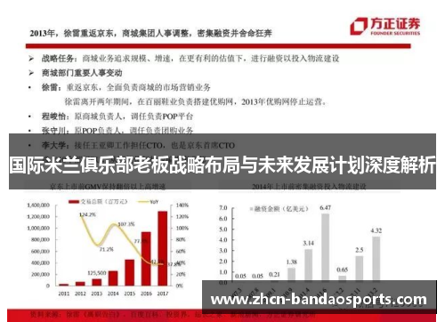 国际米兰俱乐部老板战略布局与未来发展计划深度解析