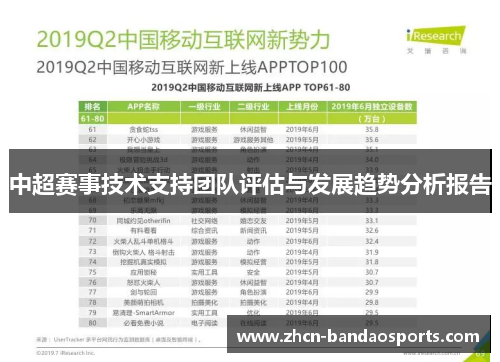 中超赛事技术支持团队评估与发展趋势分析报告