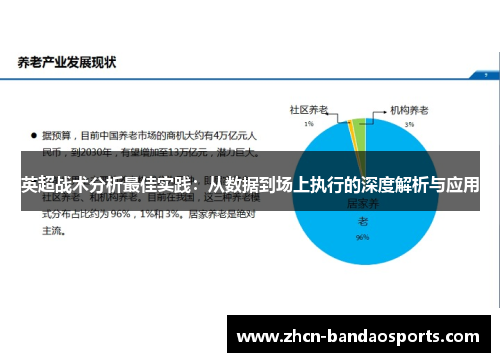 英超战术分析最佳实践：从数据到场上执行的深度解析与应用