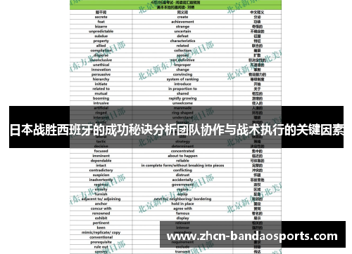 日本战胜西班牙的成功秘诀分析团队协作与战术执行的关键因素
