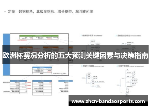 欧洲杯赛况分析的五大预测关键因素与决策指南